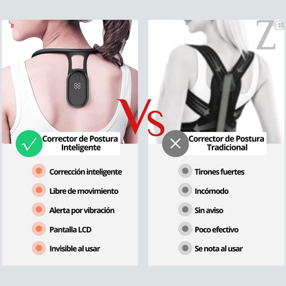 PosturePro™